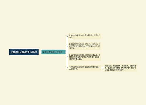 艾滋病传播途径有哪些