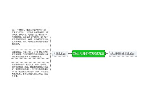 新生儿硬肿症复温方法