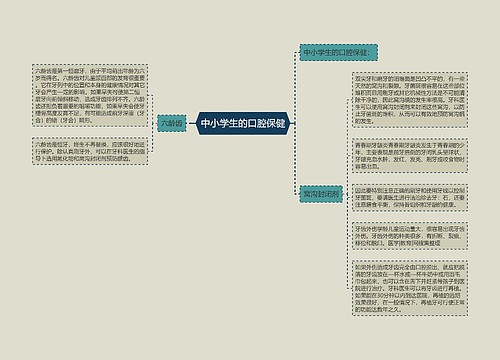 中小学生的口腔保健