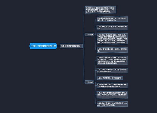 白果仁中毒的急救护理