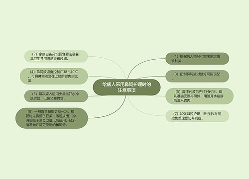 给病人采用鼻饲护理时的注意事项