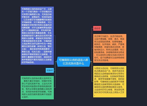 可摘局部义齿的适宜人群以及优缺点是什么