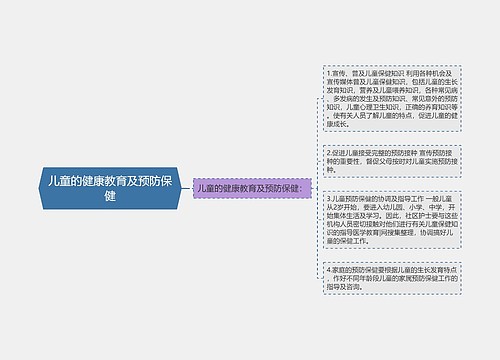 儿童的健康教育及预防保健