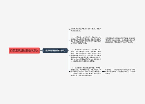 口颌系统肌链及临床意义思维导图