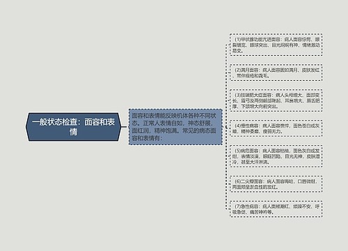 一般状态检查：面容和表情