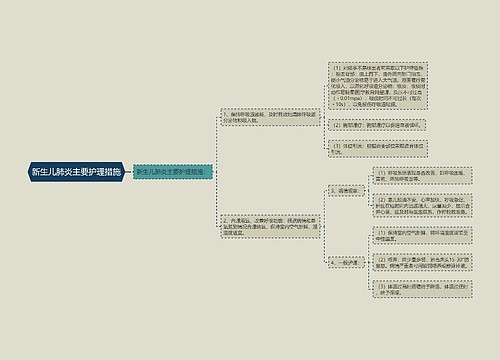 新生儿肺炎主要护理措施