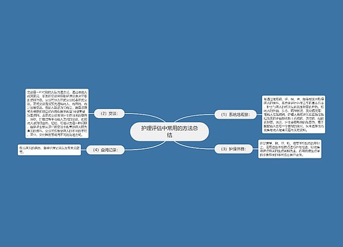 护理评估中常用的方法总结