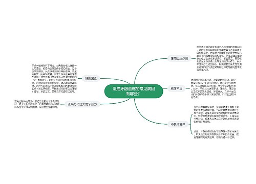 造成牙龈退缩的常见病因有哪些？