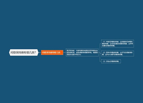 间歇保持器有哪几类？