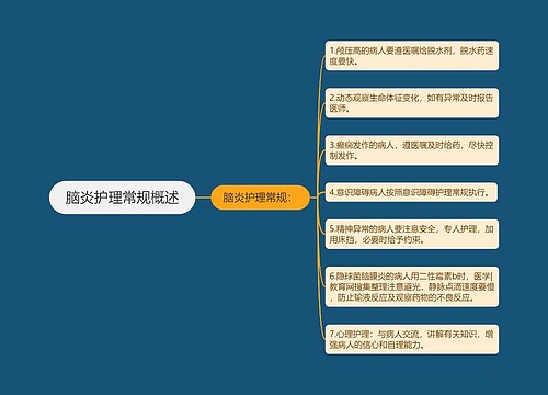 脑炎护理常规概述