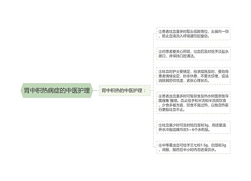 胃中积热病症的中医护理