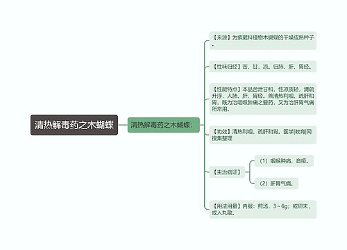 清热解毒药之木蝴蝶