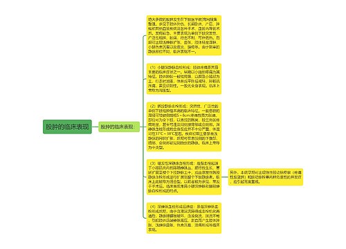 股肿的临床表现