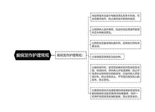 癫痫发作护理常规