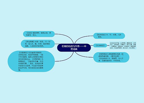 石膏的功效与作用——中药词典