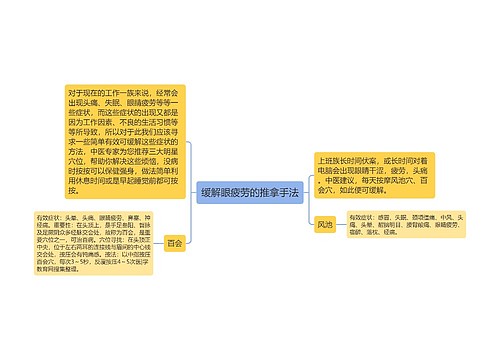 缓解眼疲劳的推拿手法