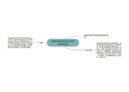 睡眠呼吸暂停综合征的病因|临床表现