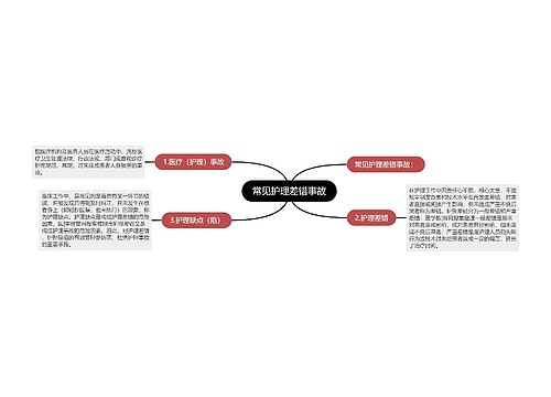 常见护理差错事故