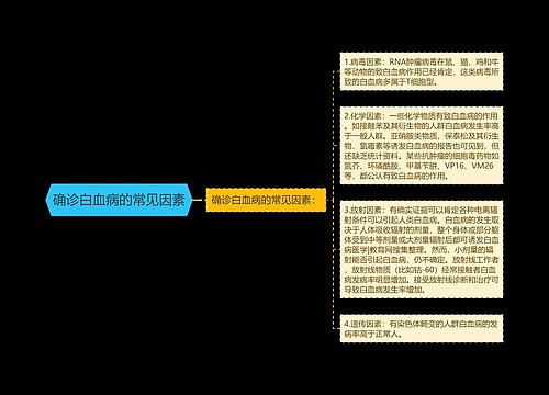 确诊白血病的常见因素