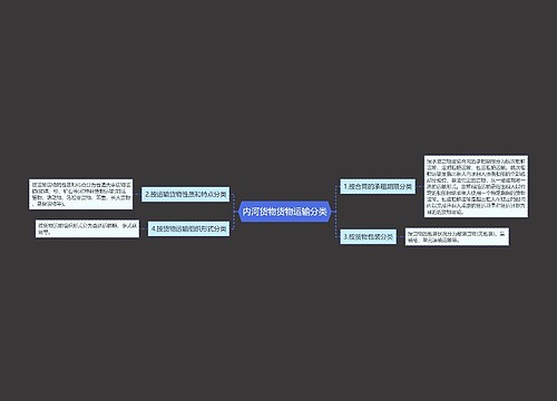 内河货物货物运输分类