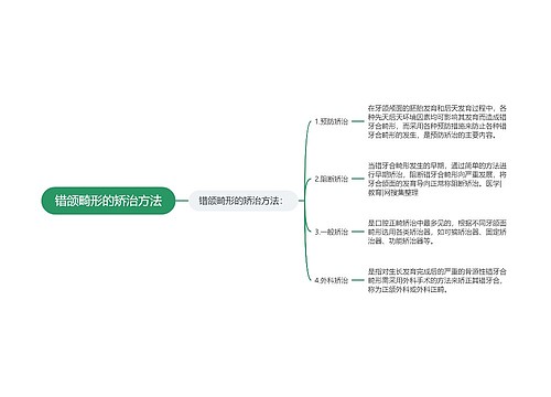 错颌畸形的矫治方法