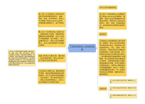 工程合同发包人的违约实务