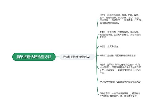 脑结核瘤诊断检查方法