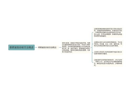 晕厥鉴别诊断方法概述