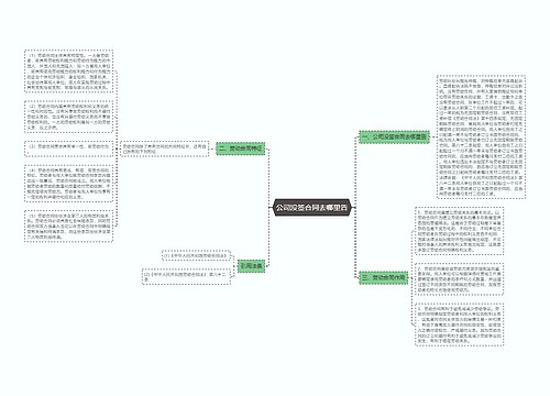 公司没签合同去哪里告