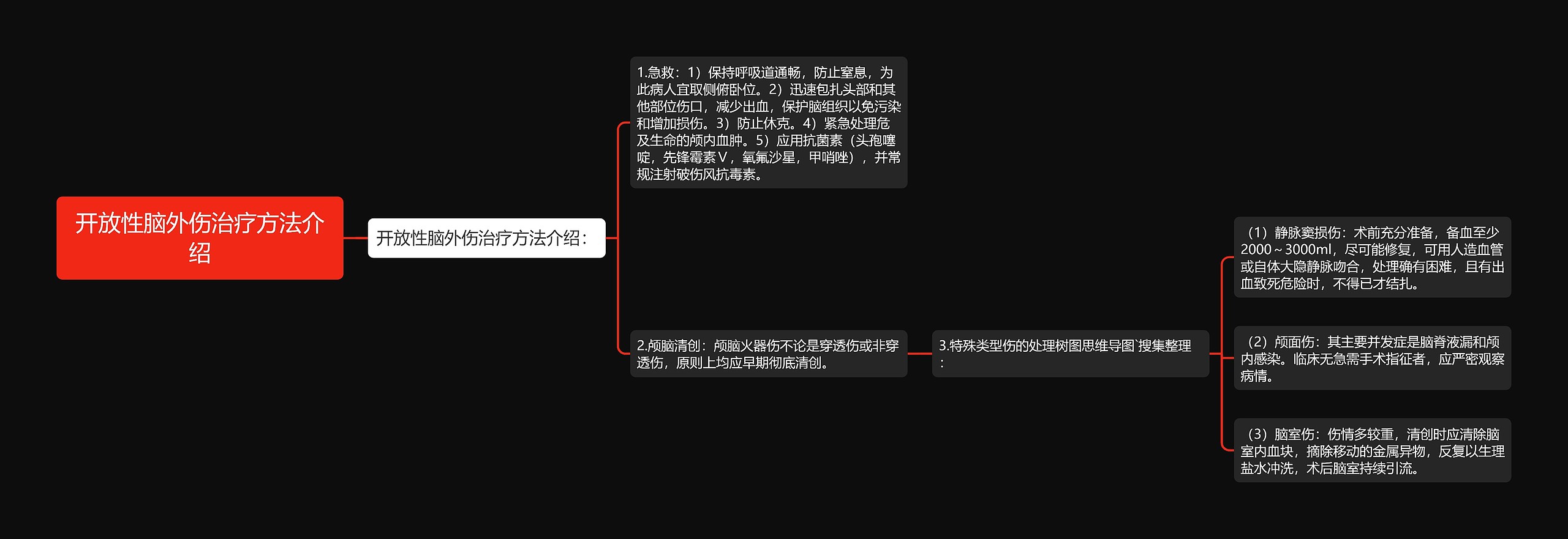 开放性脑外伤治疗方法介绍 开放性脑外伤治疗方法介绍