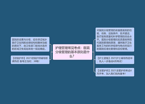 护理管理常见考点：医院分级管理的基本原则是什么？