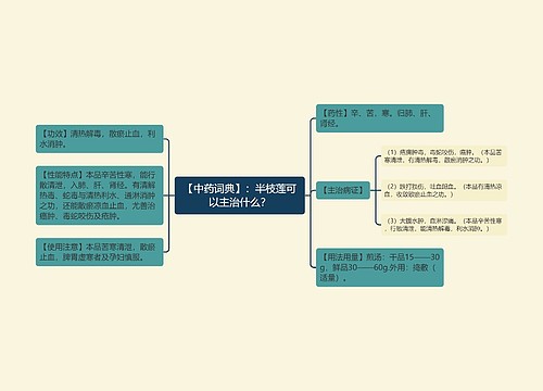 【中药词典】：半枝莲可以主治什么？