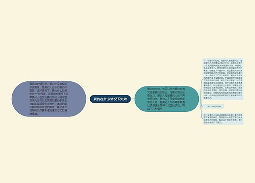 要约在什么情况下失效