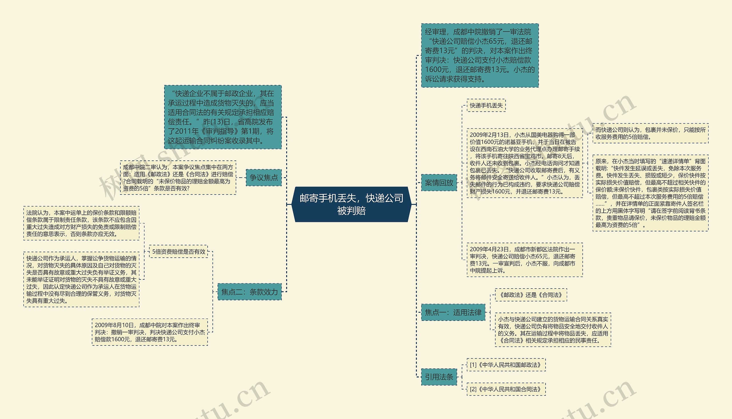 邮寄手机丢失，快递公司被判赔