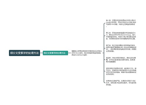 根分叉受累牙的处理方法