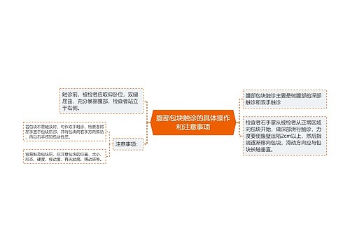 腹部包块触诊的具体操作和注意事项