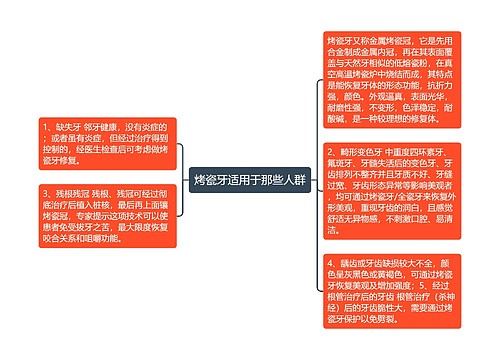 烤瓷牙适用于那些人群