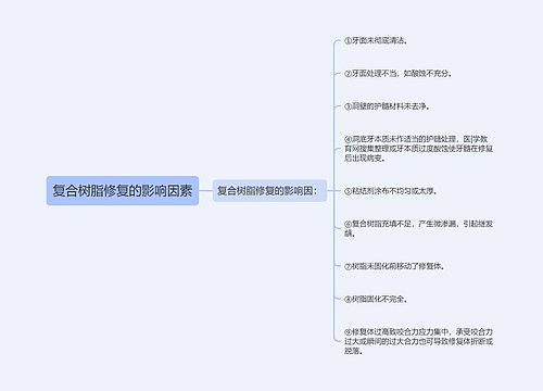 复合树脂修复的影响因素