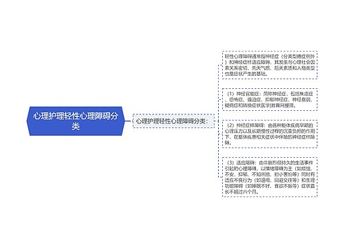 心理护理轻性心理障碍分类