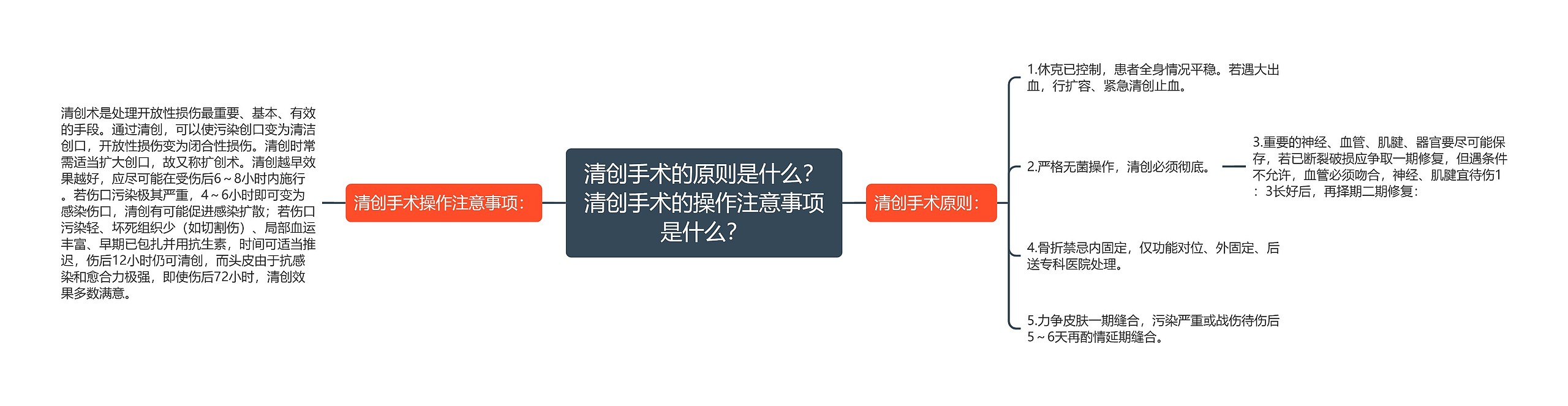 清创手术的原则是什么？清创手术的操作注意事项是什么？