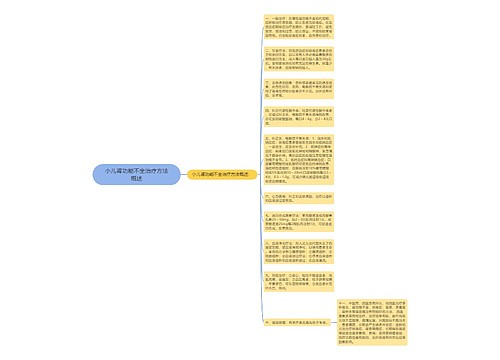 小儿肾功能不全治疗方法概述