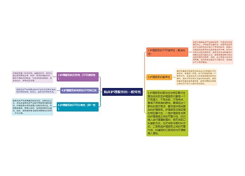 临床护理服务的一般特性
