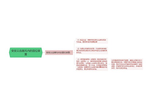 安放义齿基托内的固位装置