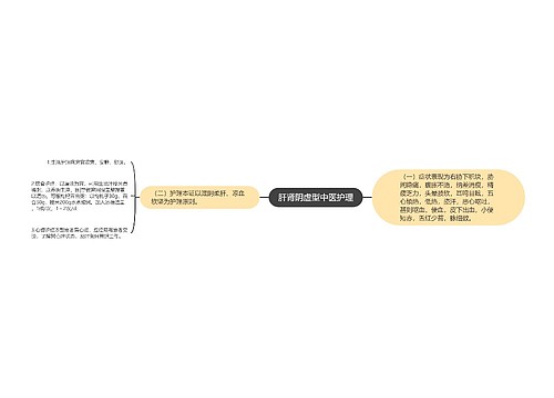 肝肾阴虚型中医护理