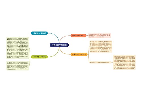 中医诊断学的原则