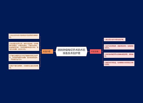 膀胱肿瘤电切手术的术前准备及术后护理