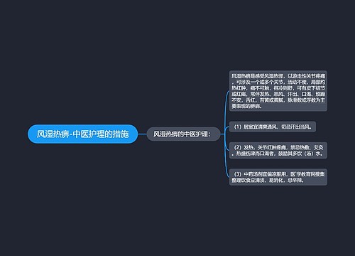 风湿热痹-中医护理的措施