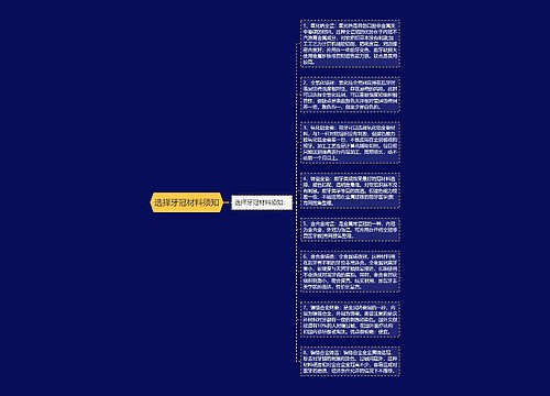 选择牙冠材料须知