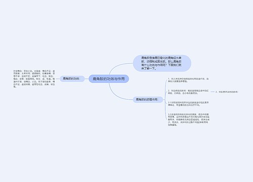 鹿角胶的功效与作用