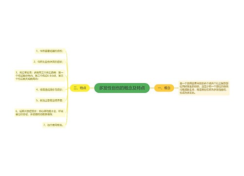 多发性创伤的概念及特点